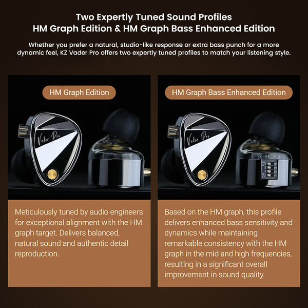 KZ - Vader Pro Triple Dynamic Driver IEM - 9