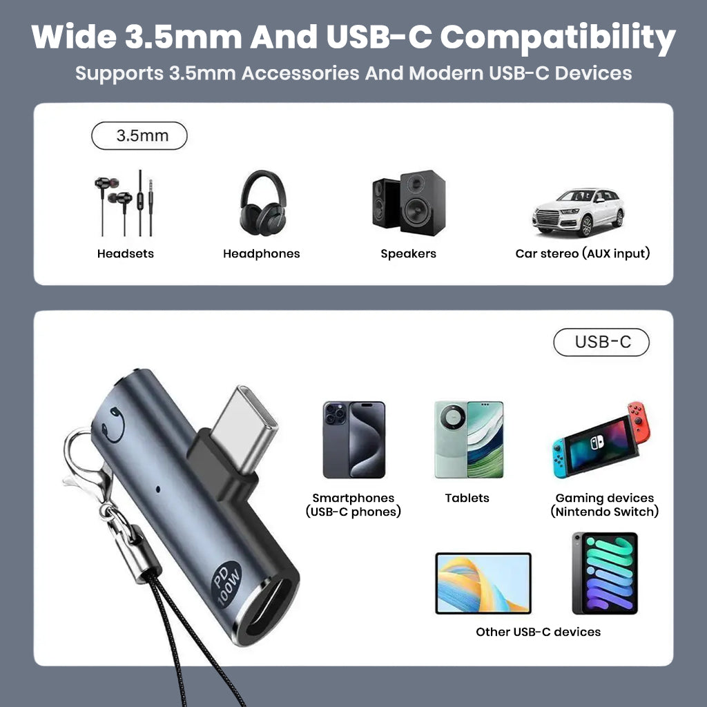 Compatibility chart showing AUDIOCULAR A14X adapter works with 3.5mm accessories and USB-C devices like phones and tablets.