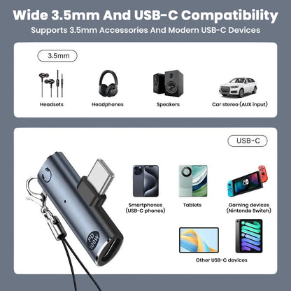 Compatibility chart showing AUDIOCULAR A14X adapter works with 3.5mm accessories and USB-C devices like phones and tablets.