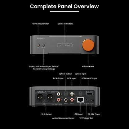 Fosi Audio S3 panel overview with input/output ports and controls