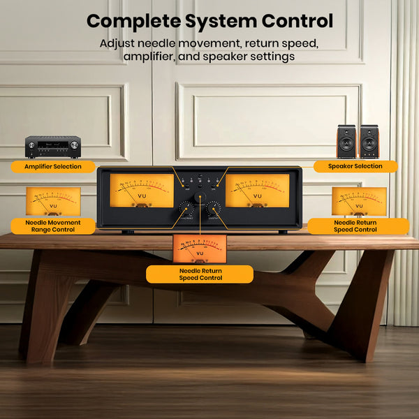 NEOHIPO ET30 VU Meter Amplifier/Speaker Selector Switch Box - 13