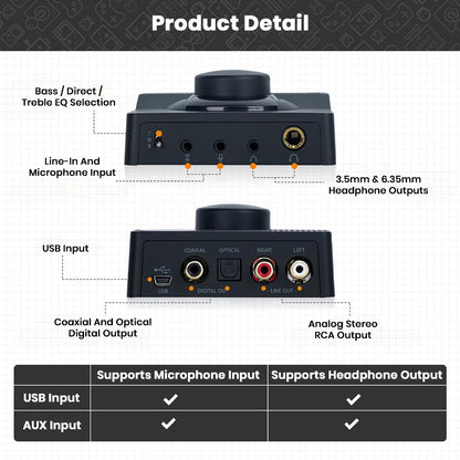 NEOHIPO – H1 Mini Hi-Fi Gaming DAC/Amp