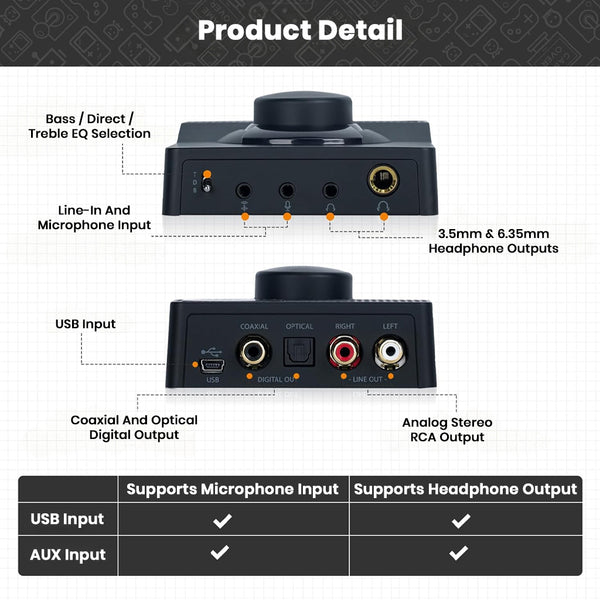 NEOHIPO – H1 Mini Hi-Fi Gaming DAC/Amp - 15