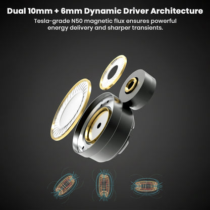 Exploded view of EarAcoustic STA Pro Dual DD IEM showing 10mm and 6mm dynamic drivers with Tesla-grade N50 magnetic flux for sharp transients.