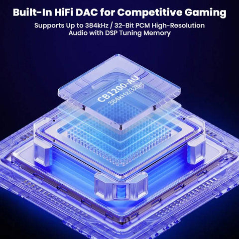 EPZ G30 Gaming IEM includes built-in HiFi DAC supporting 384kHz/32-bit PCM audio with DSP tuning memory for high-resolution competitive gaming sound.