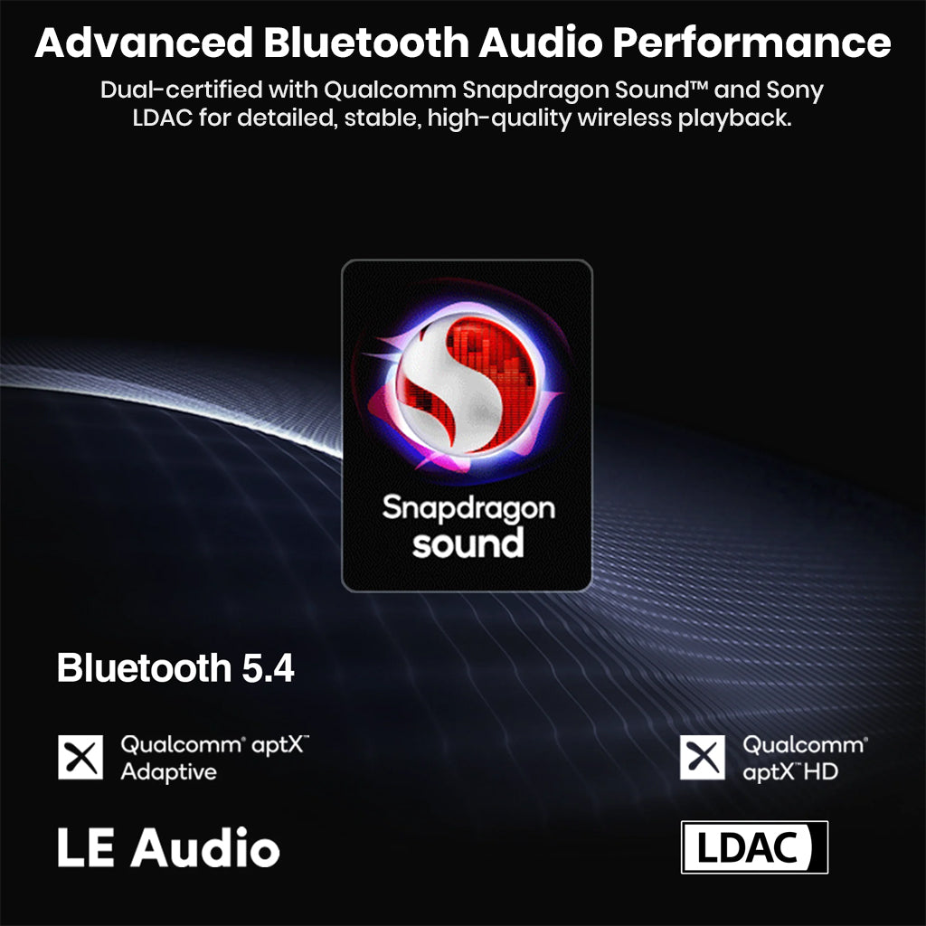 Questyle SIGMA Pro supports Bluetooth 5.4 with Snapdragon Sound, LDAC, and aptX HD for high-quality wireless audio performance.