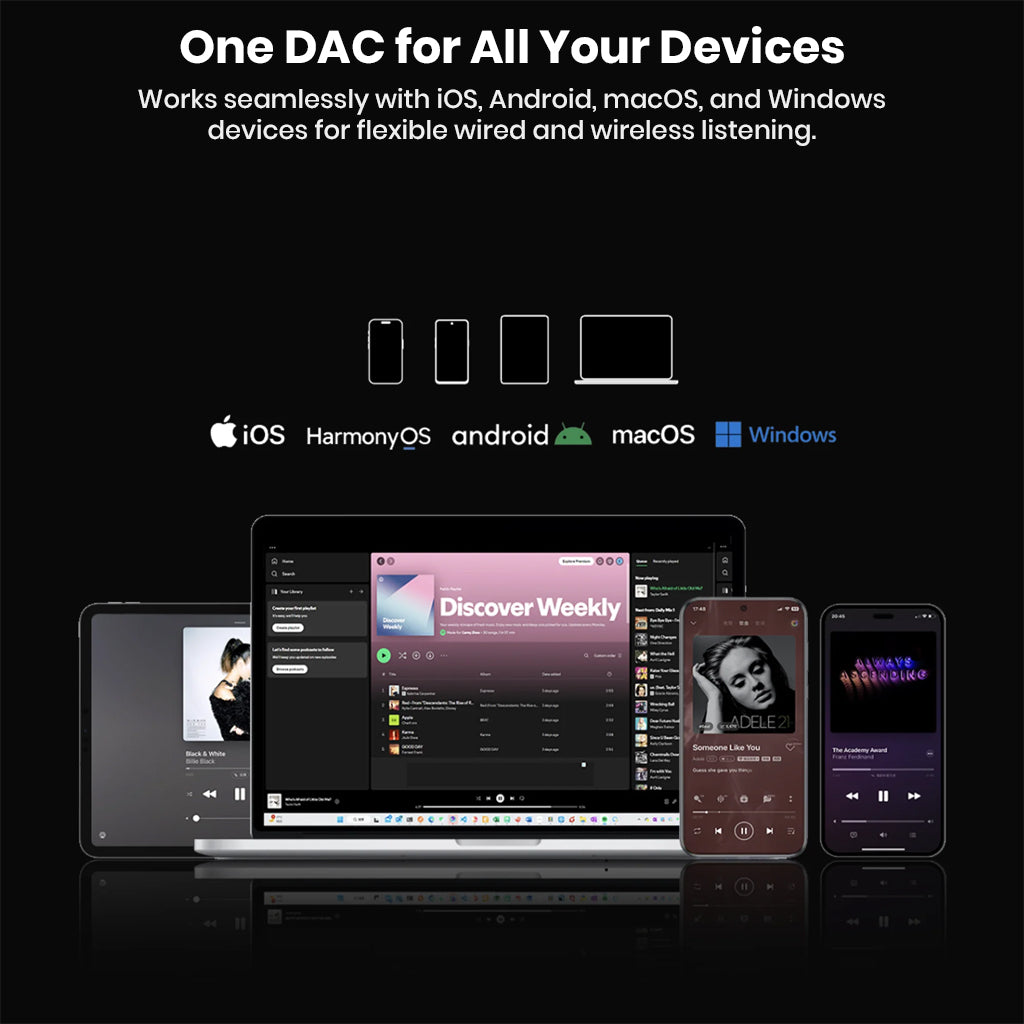 Questyle SIGMA Pro DAC/Amp compatible with iOS, Android, macOS, Windows, and HarmonyOS for seamless wired and wireless audio playback.