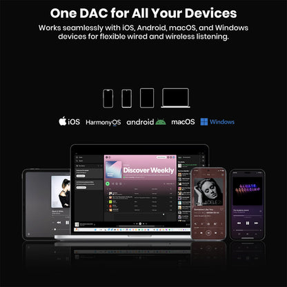 Questyle SIGMA Pro DAC/Amp compatible with iOS, Android, macOS, Windows, and HarmonyOS for seamless wired and wireless audio playback.