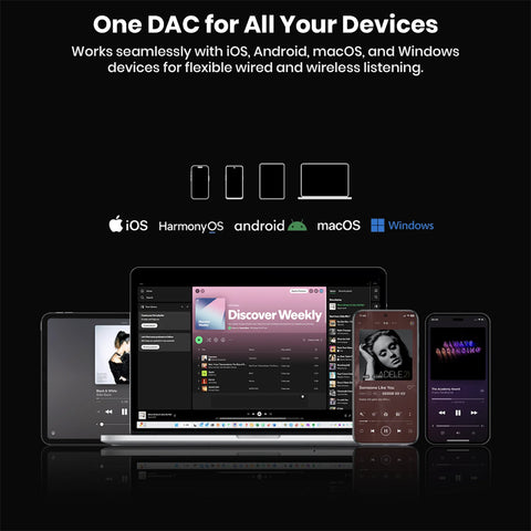 Questyle SIGMA Pro DAC/Amp compatible with iOS, Android, macOS, Windows, and HarmonyOS for seamless wired and wireless audio playback.