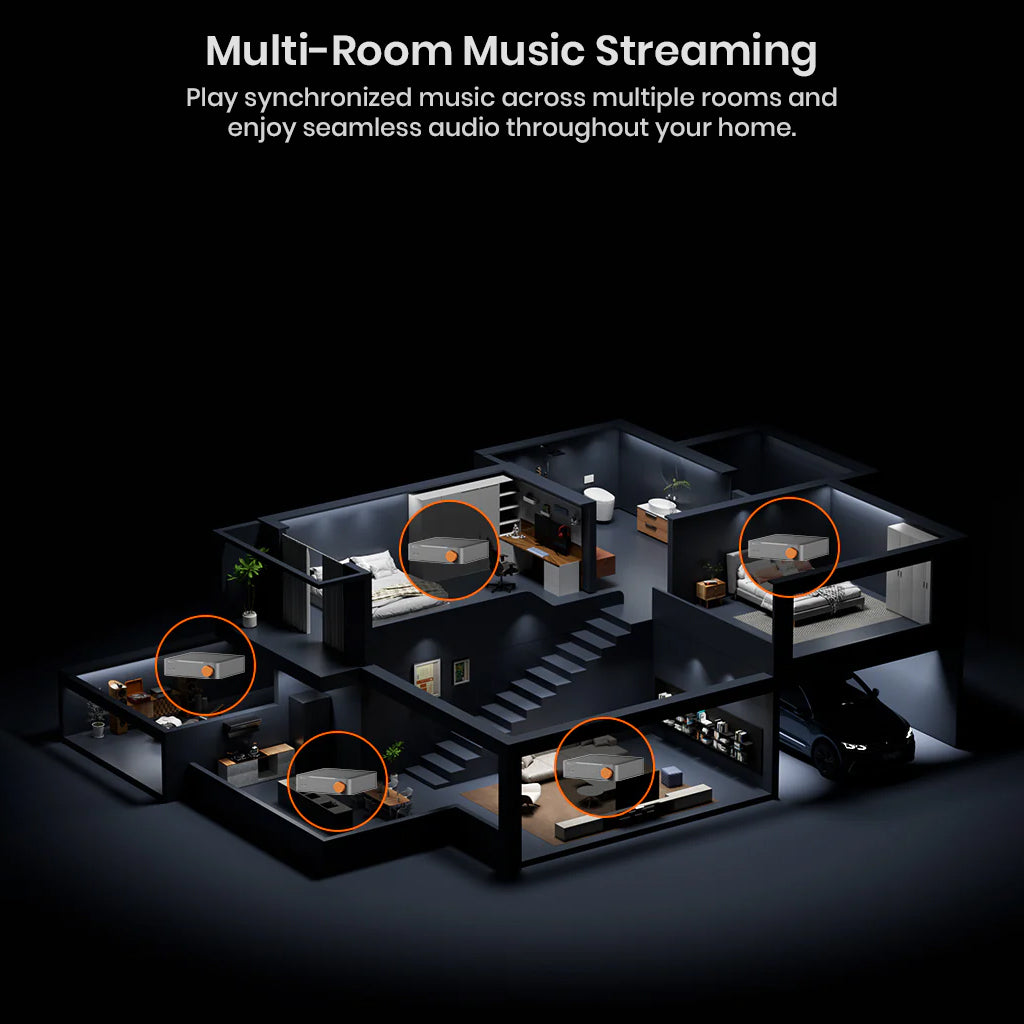 Multi-room music streaming setup with Fosi Audio S3 units