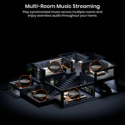 Multi-room music streaming setup with Fosi Audio S3 units