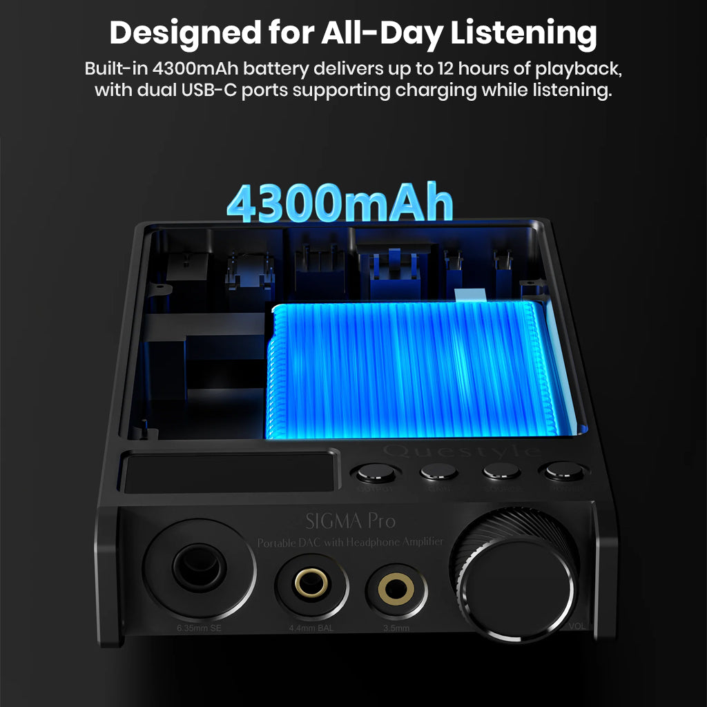 Questyle SIGMA Pro includes a 4300mAh battery for up to 12 hours of playback and dual USB-C ports for charging while listening.