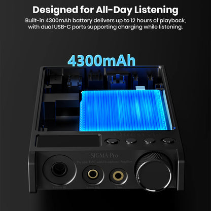 Questyle SIGMA Pro includes a 4300mAh battery for up to 12 hours of playback and dual USB-C ports for charging while listening.