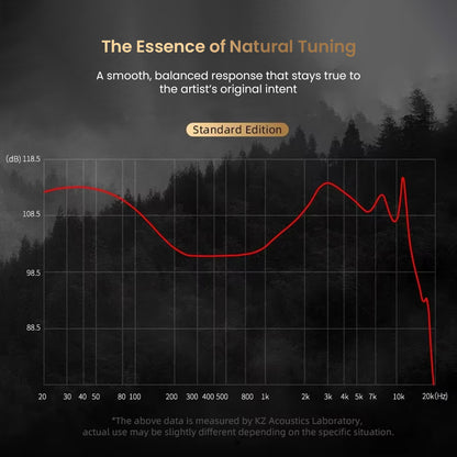 Standard edition KZ Pisces IEM frequency response graph showing natural tuning for balanced audio reproduction.