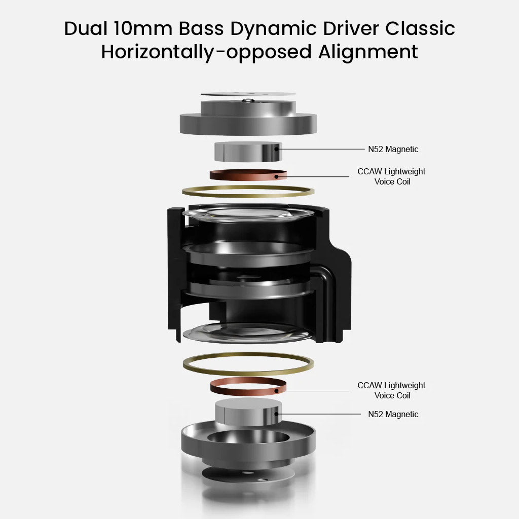 Moondrop Harmon 3 IEM dual 10mm bass driver assembly with horizontally-opposed alignment for deep, distortion-free low-end sound.