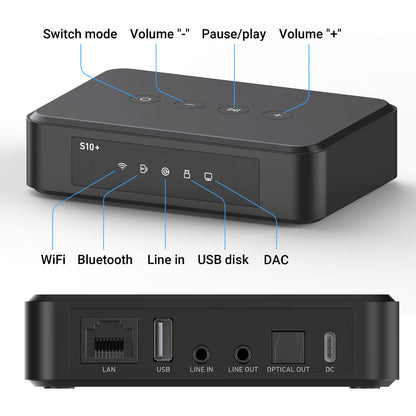 ARYLIC S10+ Wireless Music Streamer with AirPlay, Multiroom Stereo