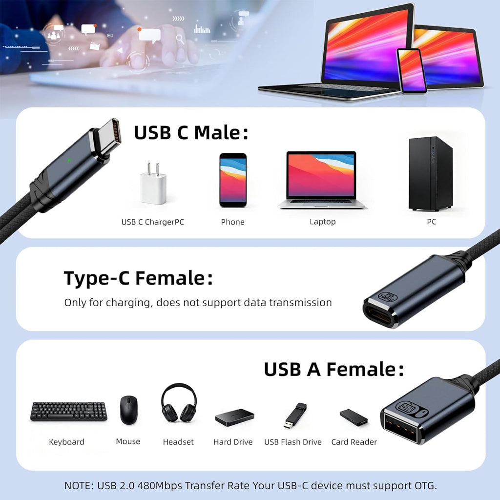 TECPHILE 2-in-1 Type-C OTG Splitter Cable showing compatibility with USB-C chargers, phones, laptops, and USB peripherals like keyboards and mice.