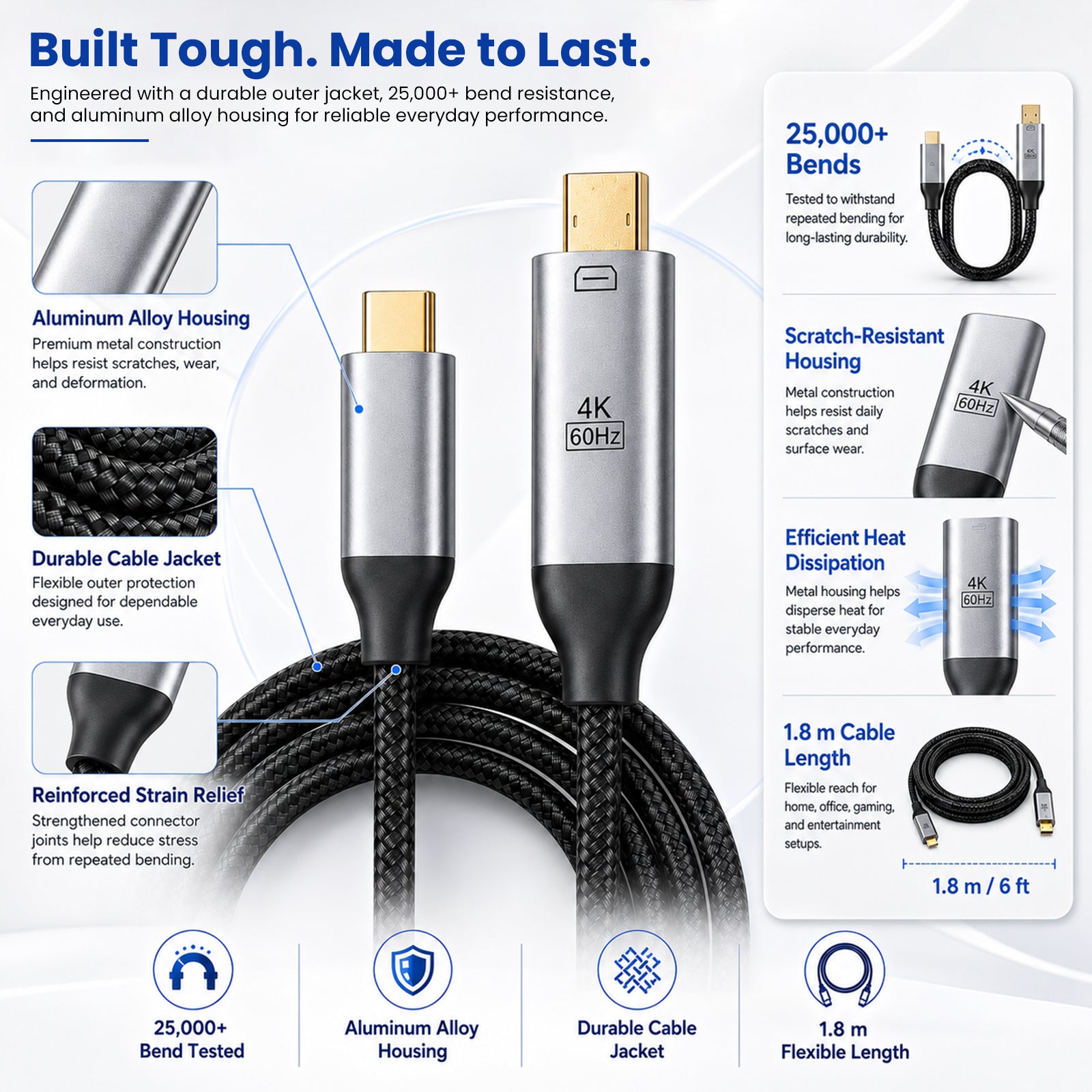 TECPHILE USB Type C to Mini Display Port/ Display Port Cable