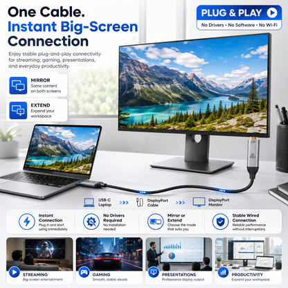 TECPHILE USB Type C to Mini Display Port/ Display Port Cable