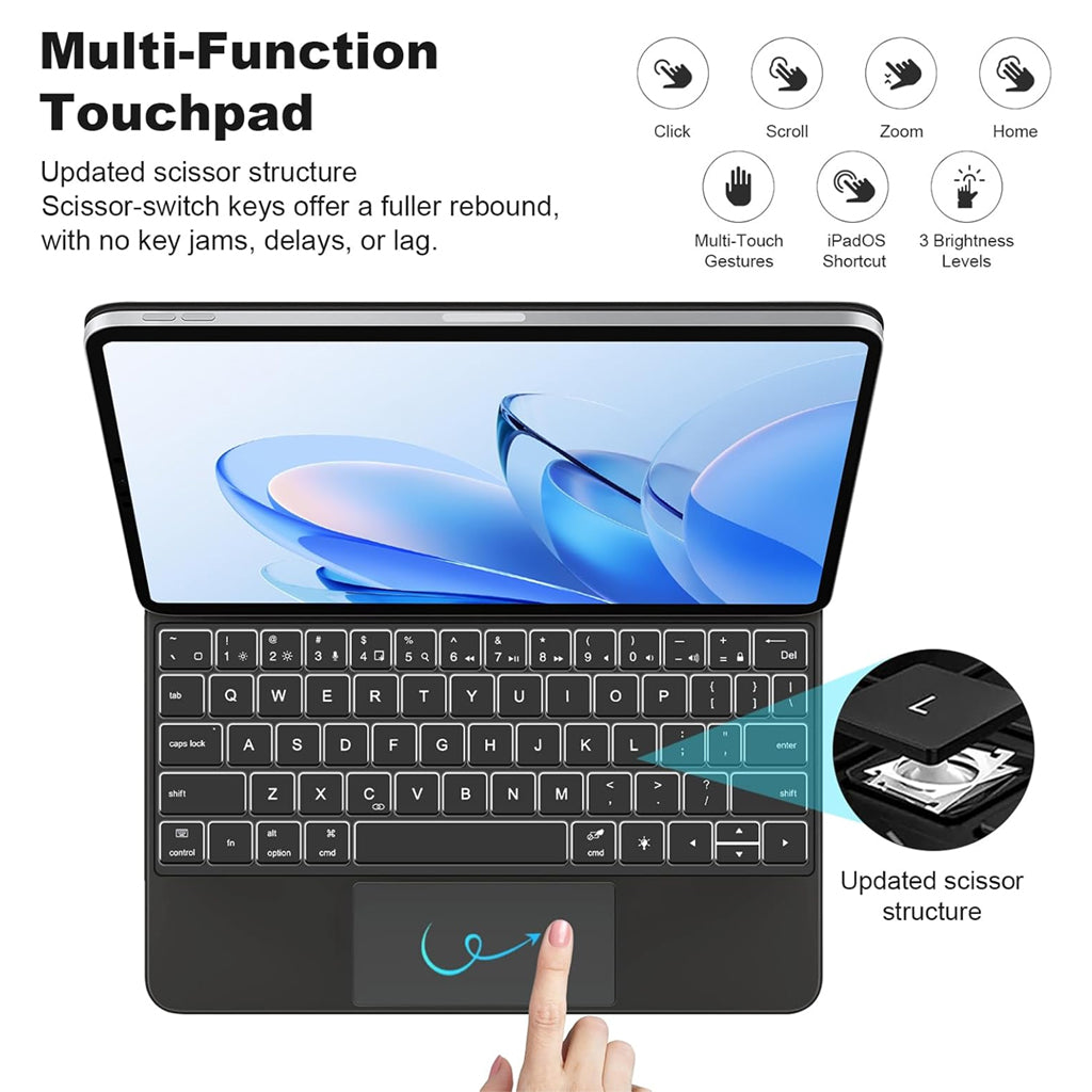Multi-function touchpad on MK-M7112 Magic keyboard case with scissor-switch keys and gesture support for Xiaomi Pad 7 / 7 Pro.