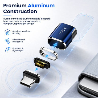 TECPHILE – 240W USB4 Magnetic Type C to Type C Connector Adapter