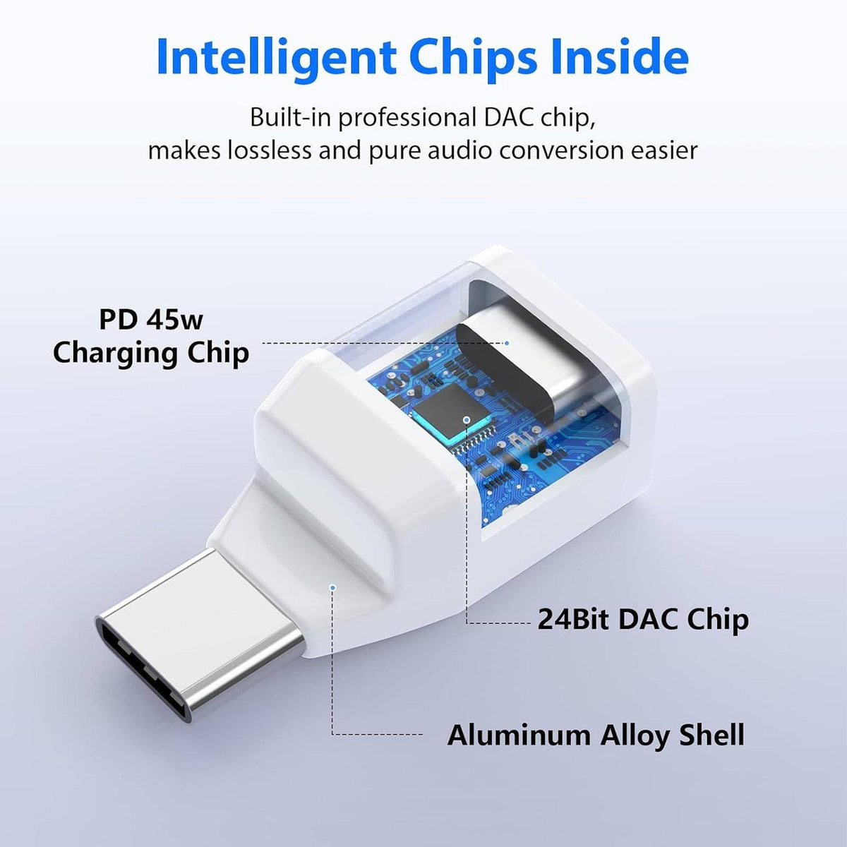 TECPHILE- 2-in-1 Type-C to Lightning Headphone Adapter with 45W Fast Charging