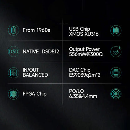xDuoo XD05T Dual ESS ES9039Q2M Portable DAC & Headphone Amplifier