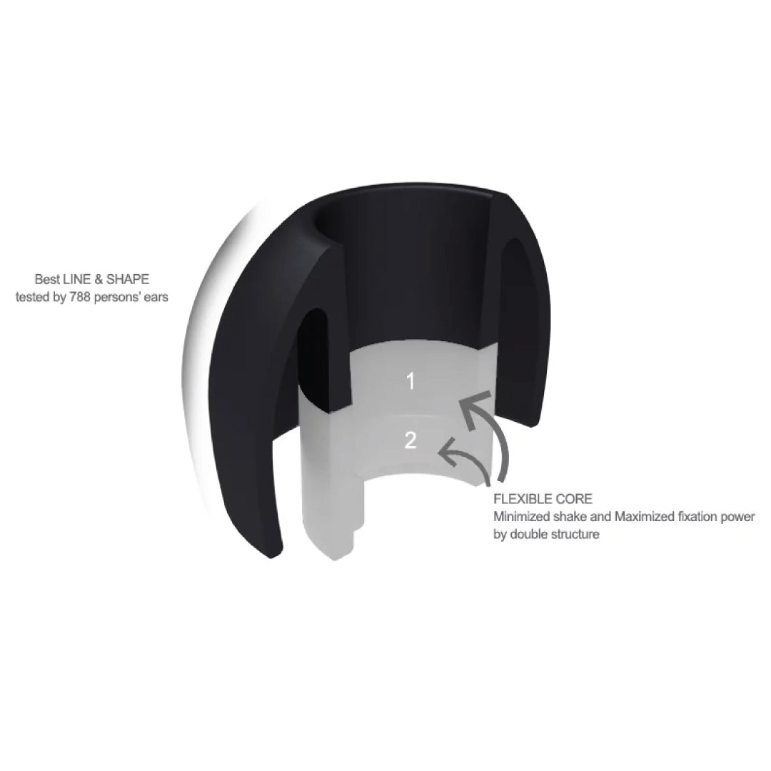 Concept-Kart-AZLA-SednaEarfit-Standard-Eartips-SS-Small-2-Pair-Black-7