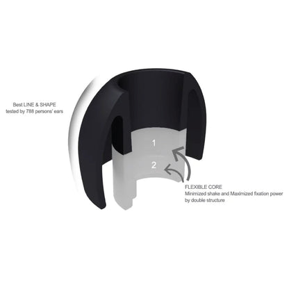 Concept-Kart-AZLA-SednaEarfit-Standard-Eartips-SS-Small-2-Pair-Black-7
