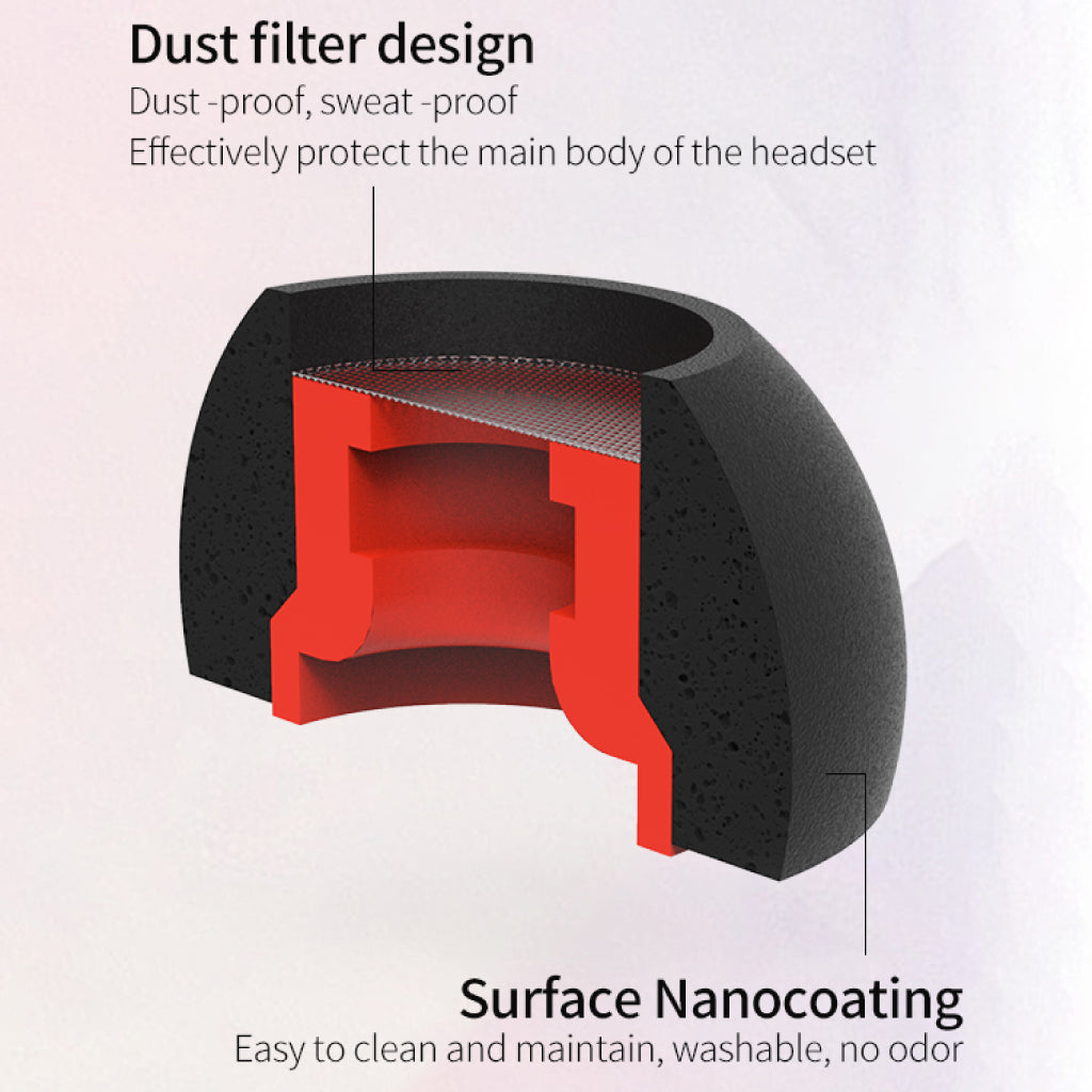 Concept-Kart-BGVP-Memory-Foam-Eartips-Black-3-_7
