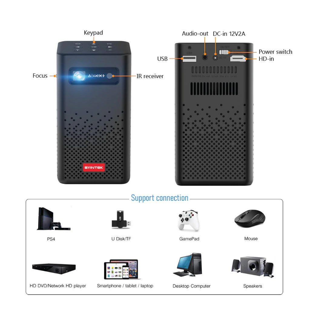 Concept-Kart-Byintek-P20-Portable-Mini-Projecter-Black-1_16