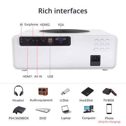Concept-Kart-Colorstorm-QS01-Full-HD-Android-Projector-White-7