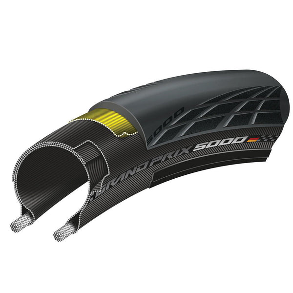Continental - GP5000 Foldable Clincher Tyre - 4