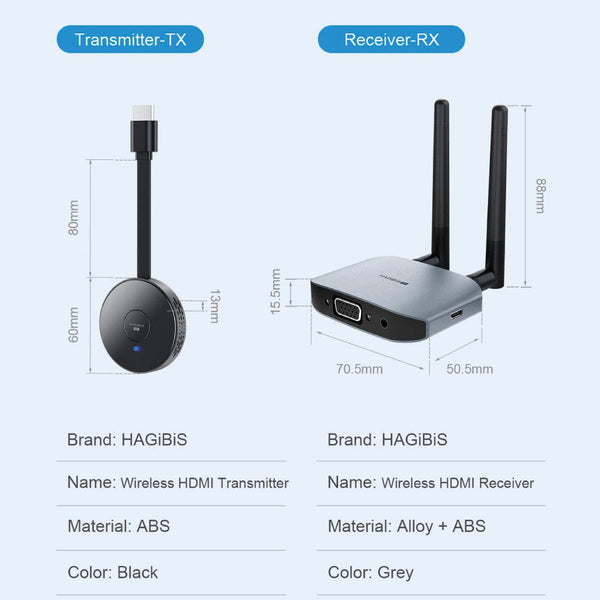 HAGiBiS - Wireless HD Display Transmitter & Receiver Extender Kit - 7