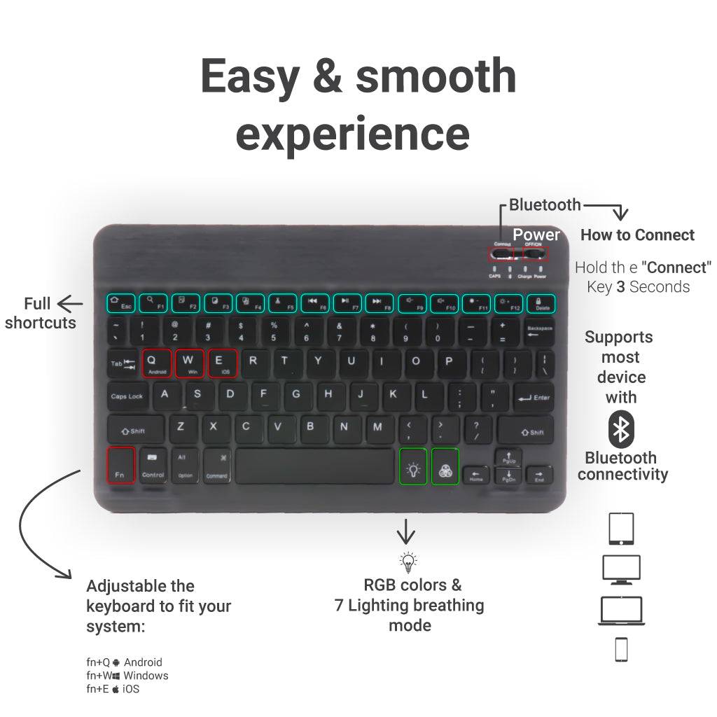 Buy the Best Keyboards: Computer Accessories & Gadgets | Concept Kart