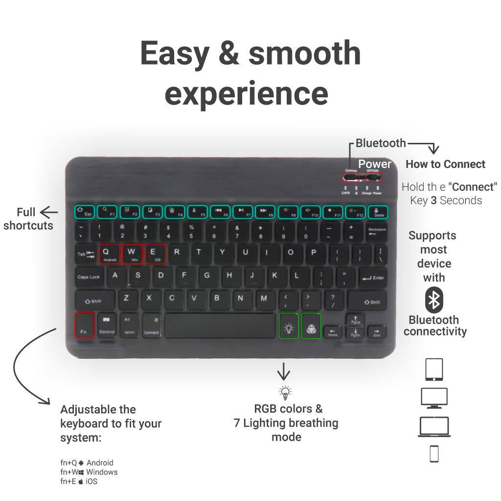 TECPHILE HB030D Wireless Keyboard layout guide showing Bluetooth pairing, RGB lighting, and OS compatibility for Android, iOS, and Windows.