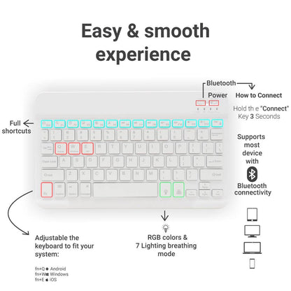 White TECPHILE HB030D Wireless Keyboard layout with Bluetooth pairing instructions, RGB lighting, and OS shortcut compatibility.