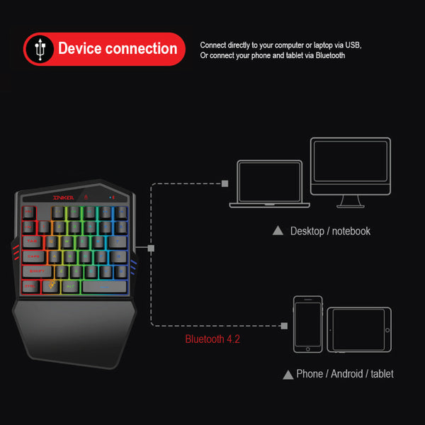 HXSJ - K99 Wireless Gaming Keyboard  Mouse Combo - 5