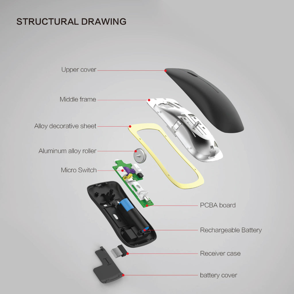 Concept-Kart-HXSJ-T23-Wireless-Mouse-Black-6