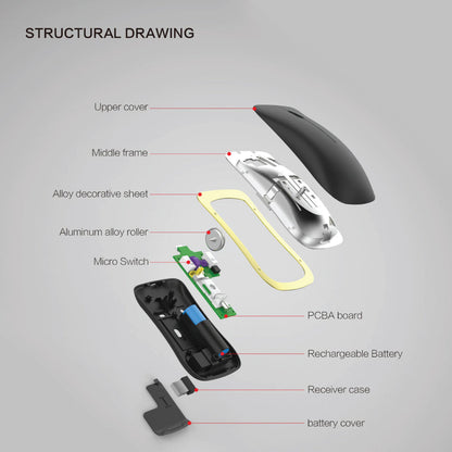 Concept-Kart-HXSJ-T23-Wireless-Mouse-Black-6