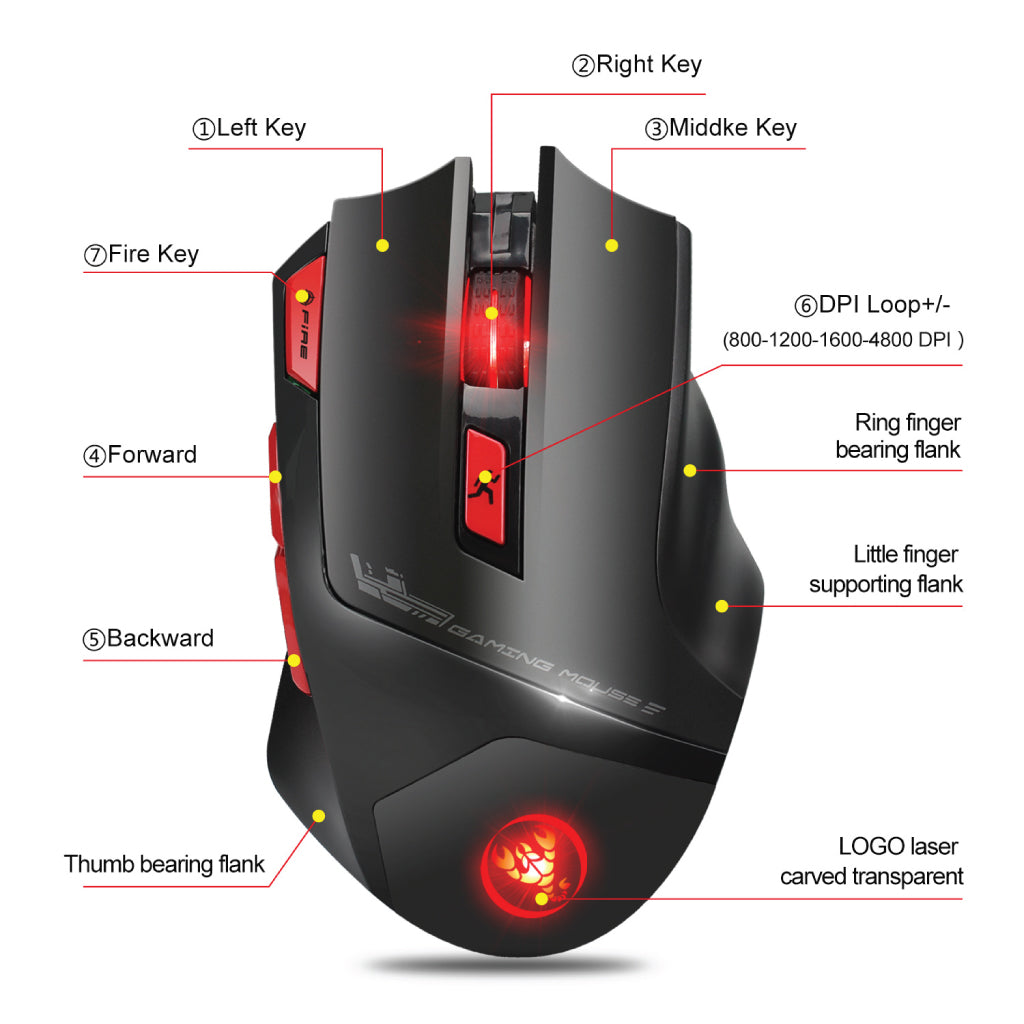 Concept-Kart-HXSJ-T88-Wireless-Gaming-Mouse-Black-13