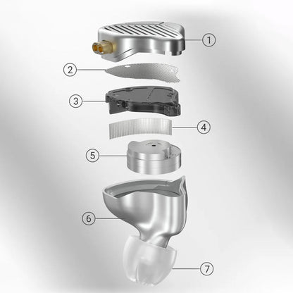 Concept-Kart-KZ-PR1-Planar-Wired-IEM-Grey-1-_7