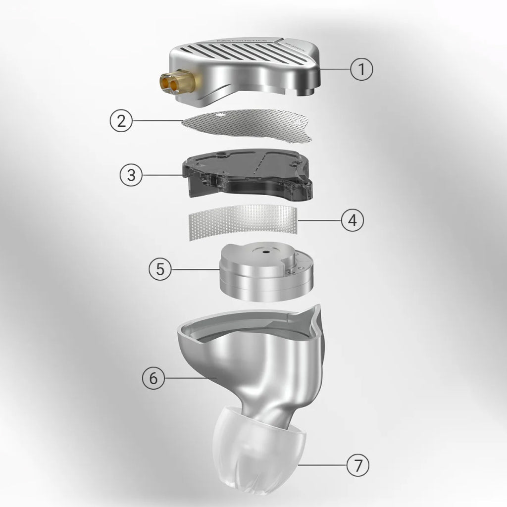 Concept-Kart-KZ-PR1-Planar-Wired-IEM-Silver-1-_8