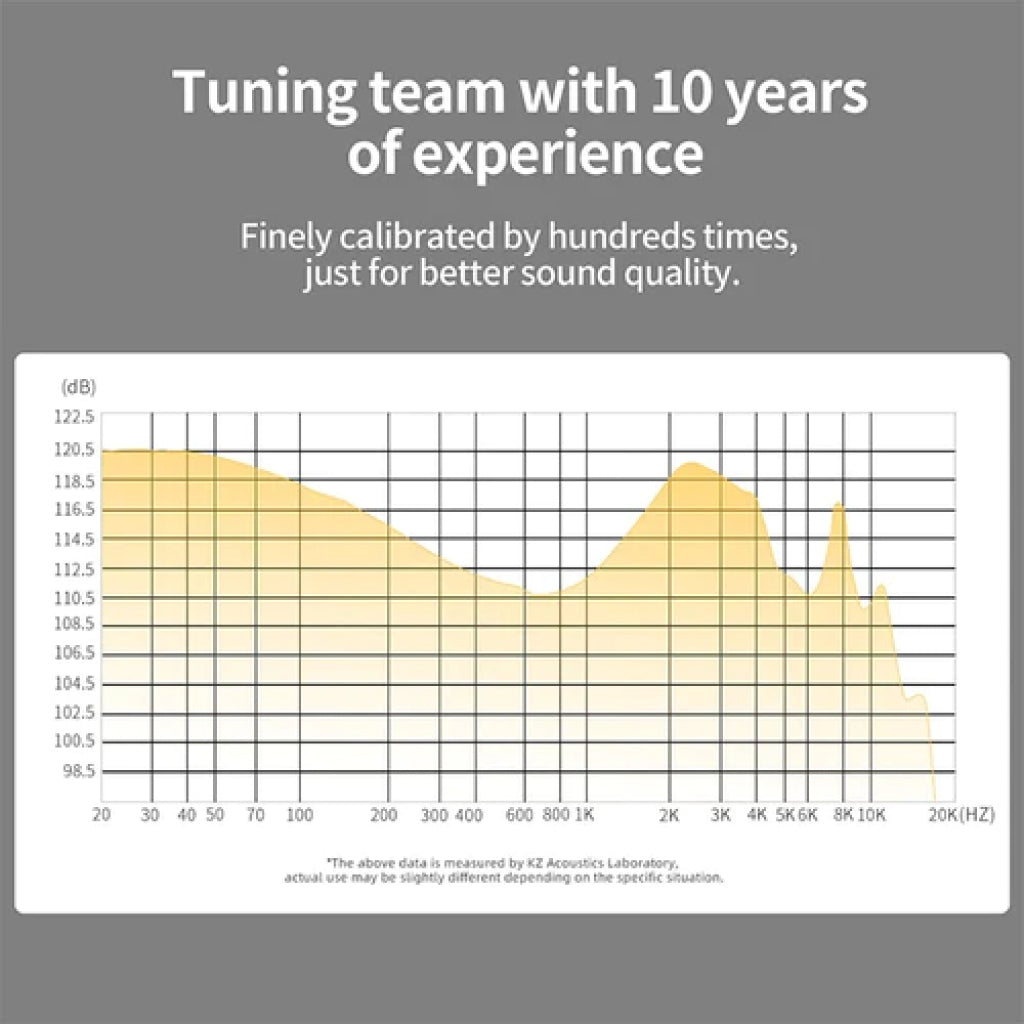 Concept-Kart-KZ-ZS10-Pro-X-Wired-IEM-Black-1-_9_b7a0b6c1-f5d1-4f5a-96fe-48252ad2645b