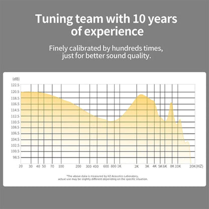 Concept-Kart-KZ-ZS10-Pro-X-Wired-IEM-Black-1-_9_b7a0b6c1-f5d1-4f5a-96fe-48252ad2645b