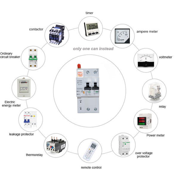MOES - Smart Wi-Fi Micro Circuit Breaker - 4