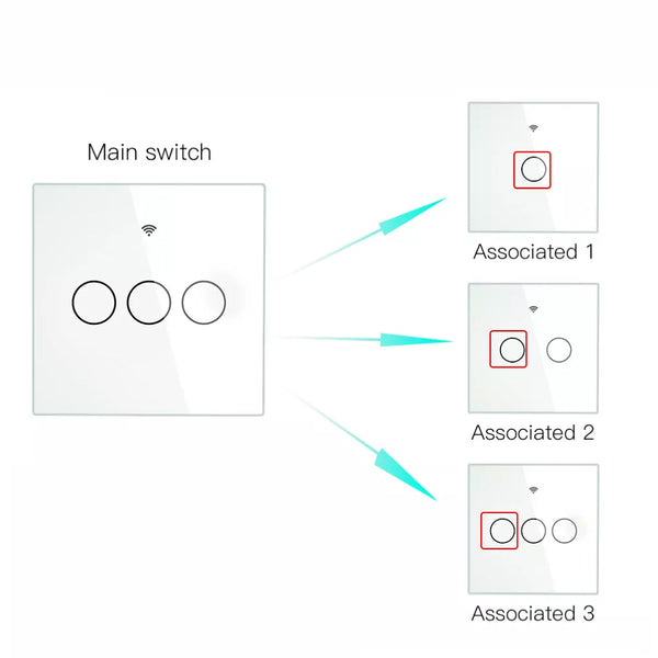 MOES - WiFi Wall Touch Smart Switch - 5