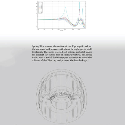 Concept-Kart-MOONDROP-Spring-Tips-Silicone-Eartips-1_10
