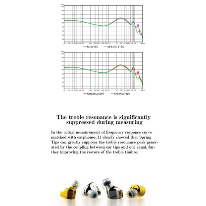 Concept-Kart-MOONDROP-Spring-Tips-Silicone-Eartips-_4