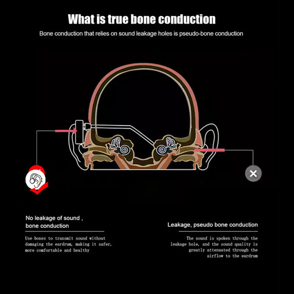 PARAMITA - DG-X18 Pro Bone Conduction Headphone - 8